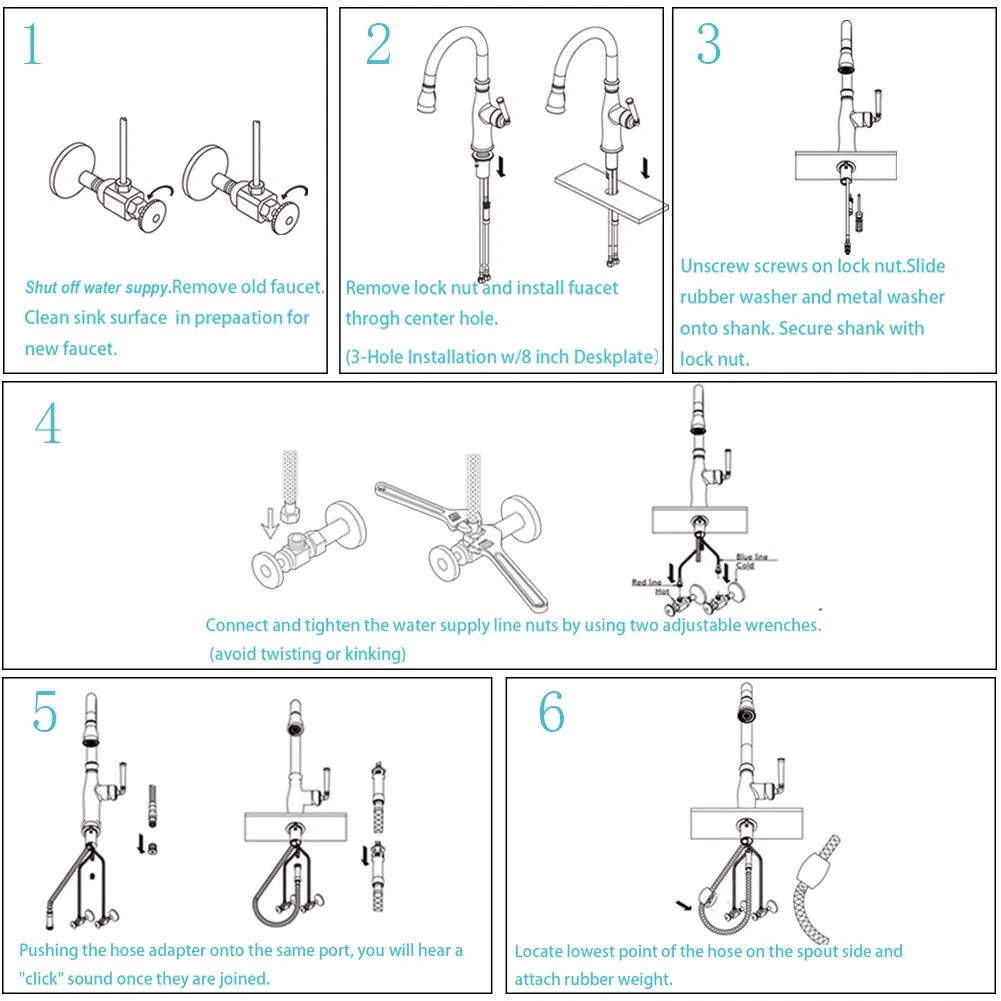 Installation Guide 1