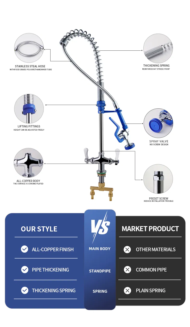 Pre-Rinse Unit Dimensions