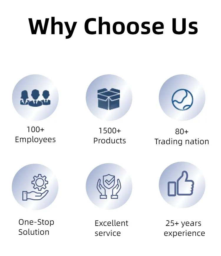 Manufacturing Process