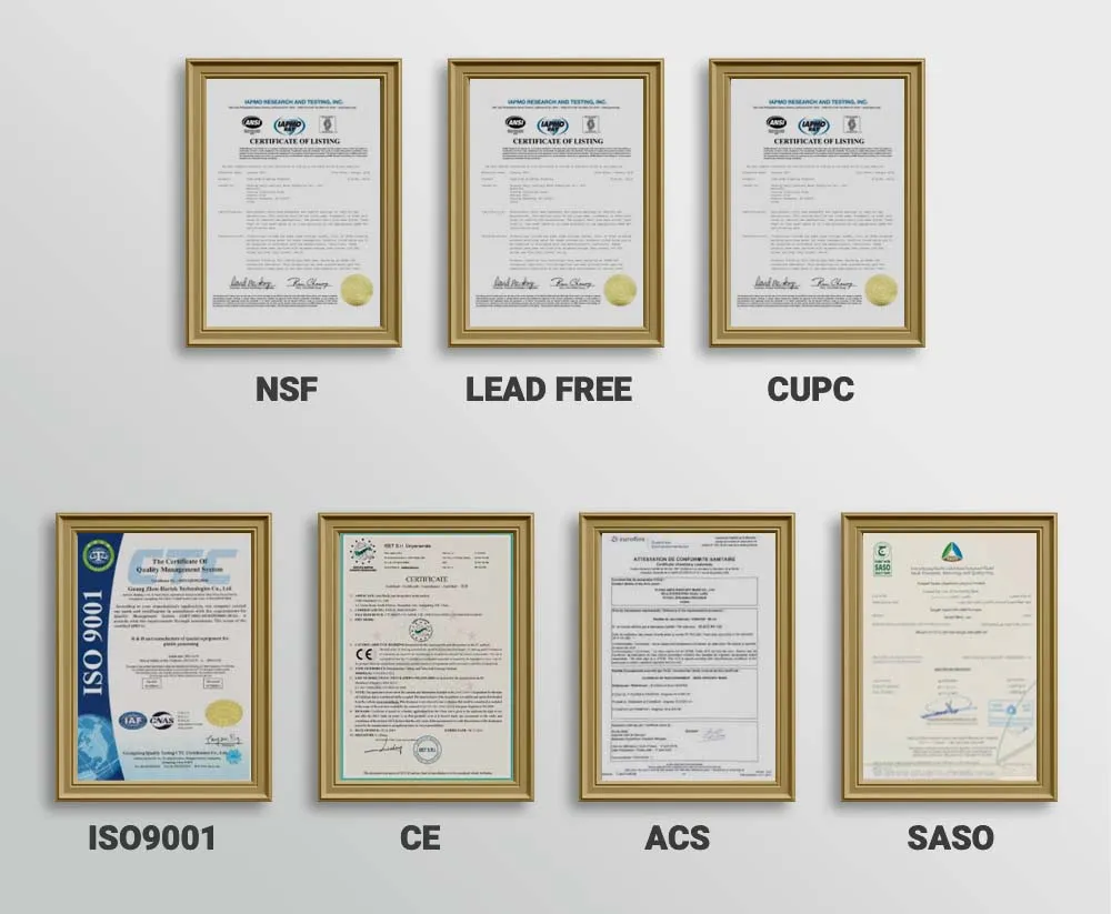 Global Certifications