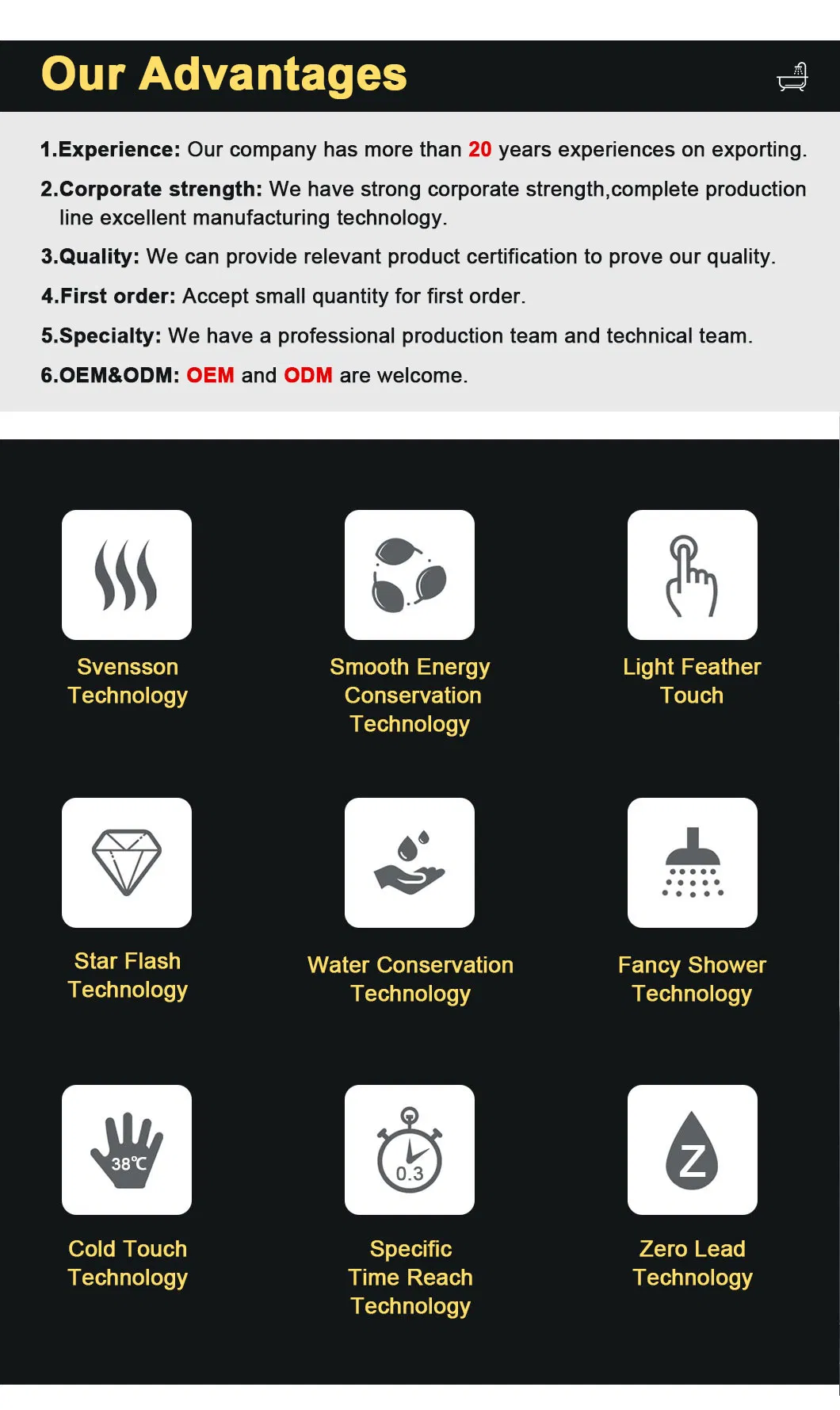 Thermostatic Bathtub Faucet Set