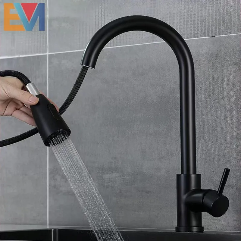 Kitchen Faucet Finish