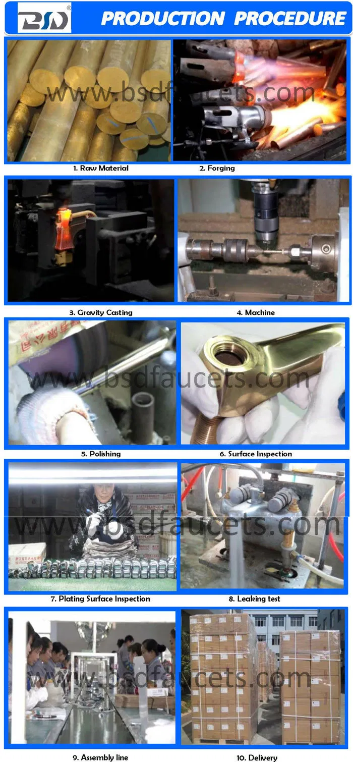 Production Procedure