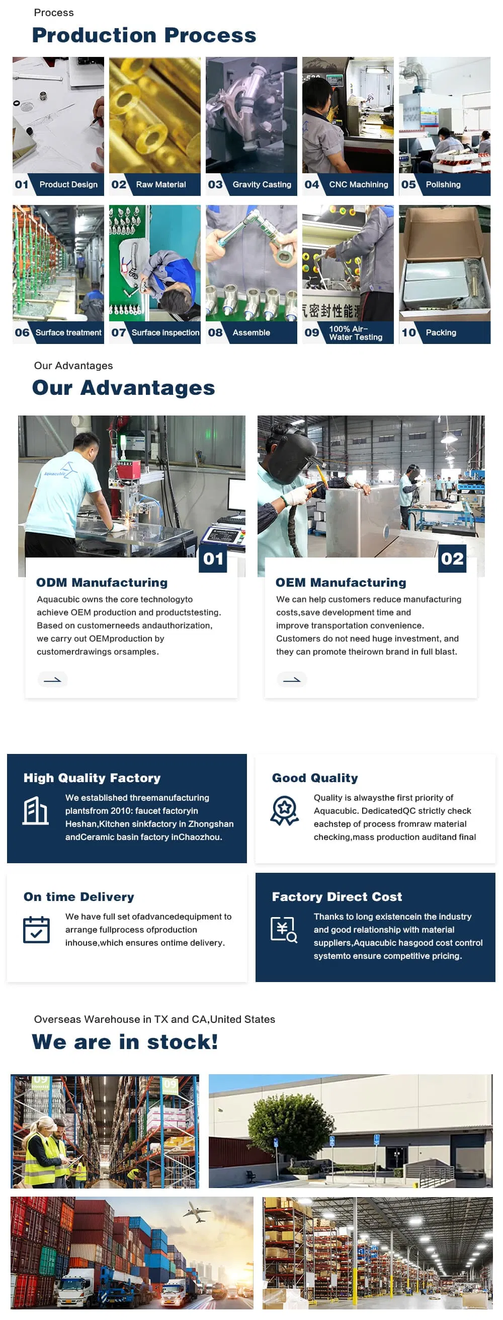 Manufacturing Process