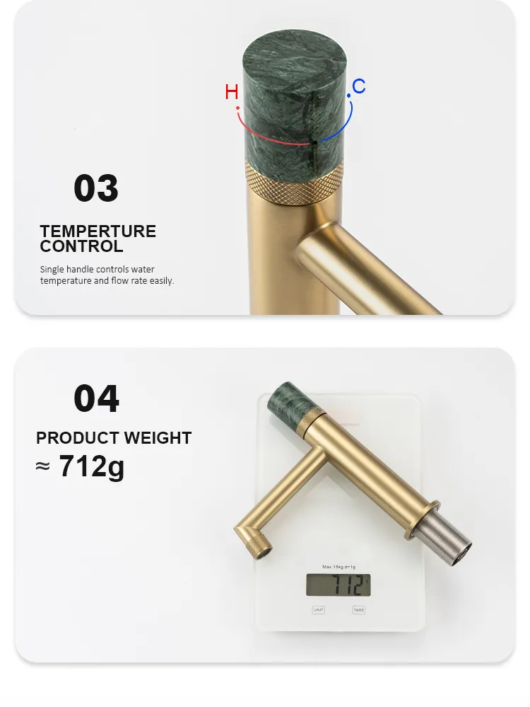 Faucet Components