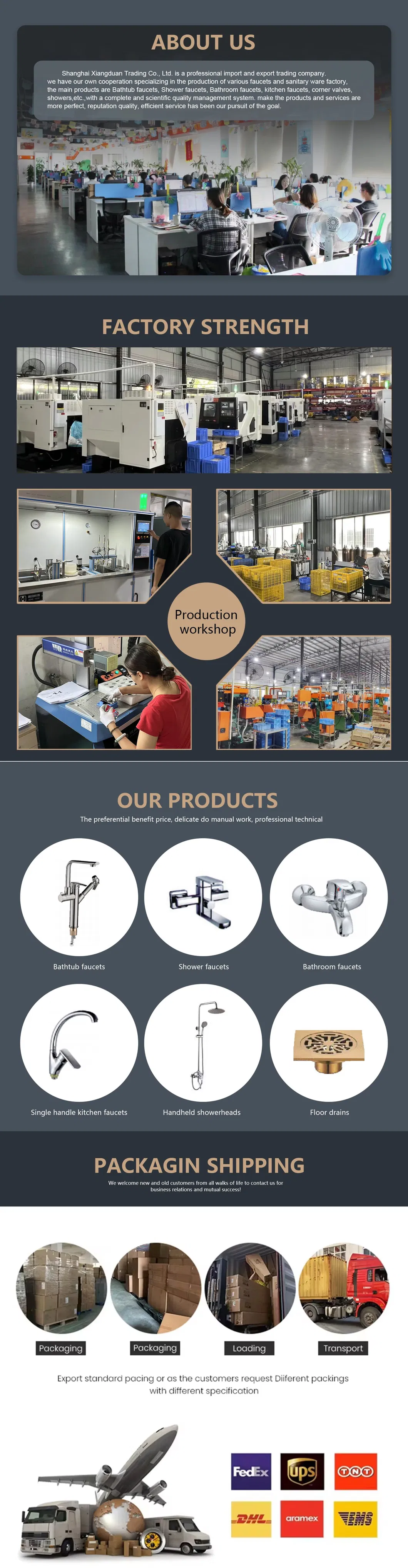 Detailed Product Specifications