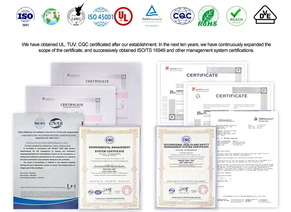 Product Certifications