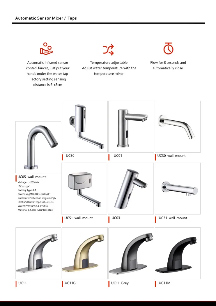 Sensor Faucet Details