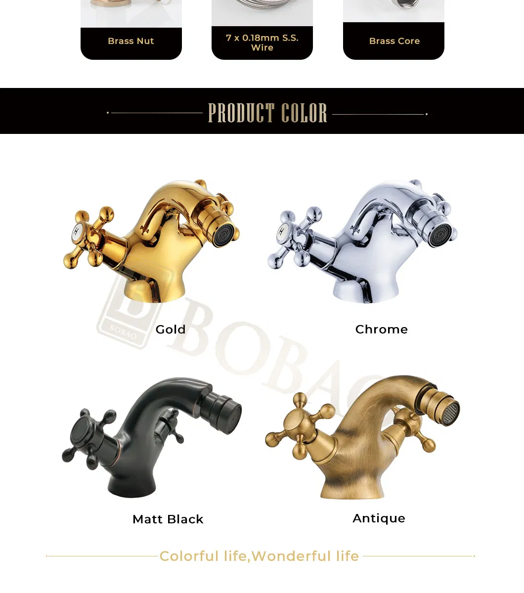 Dimensions and Features