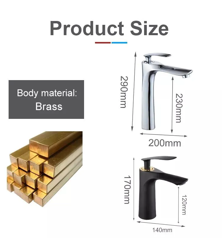 Gold Finish Faucet