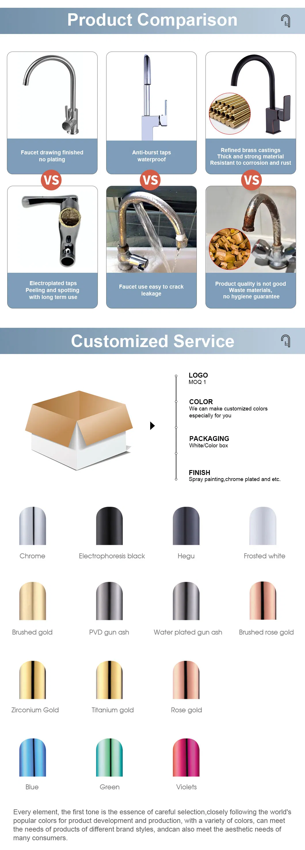 Manufacturing Advantages