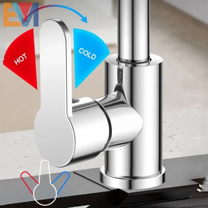 Kitchen Faucet Feature 2