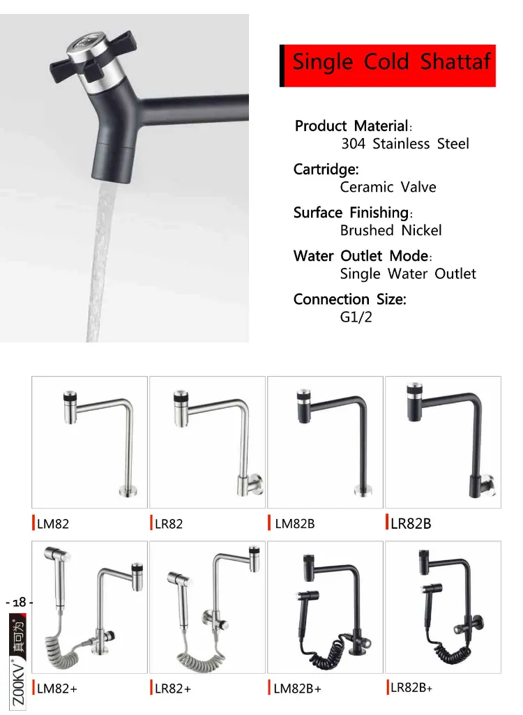 Faucet Details