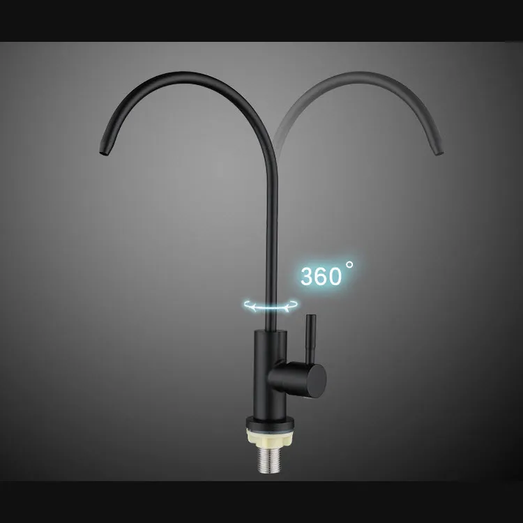 Kitchen Faucet Detail