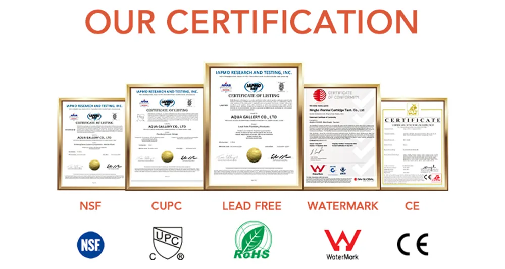 Certification List