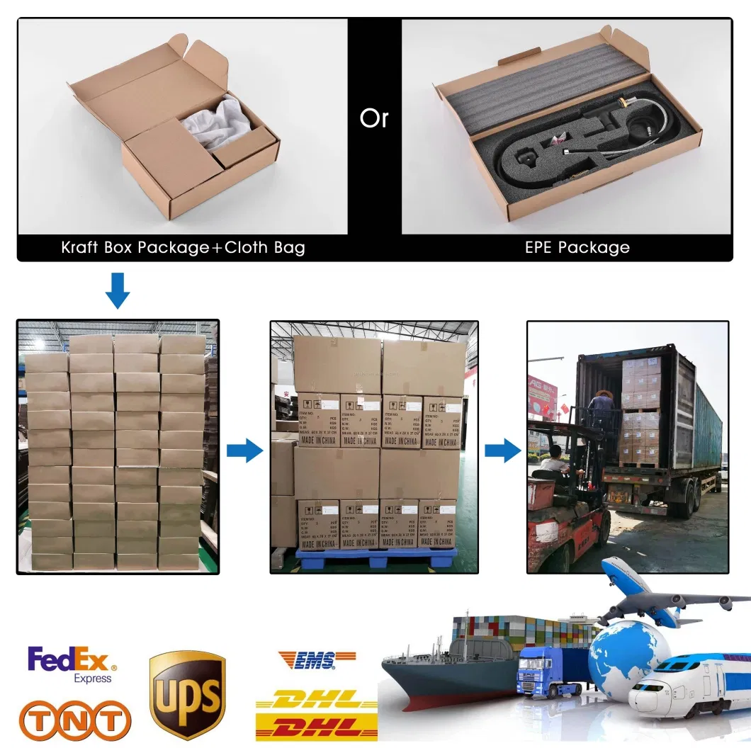 Product Packaging Box