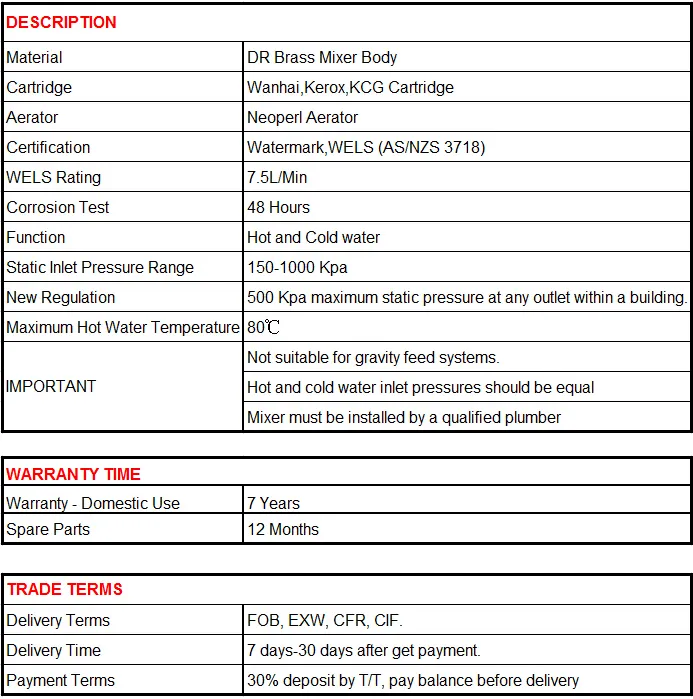 Watermark Approval Brushed Nickel Kitchen Faucet