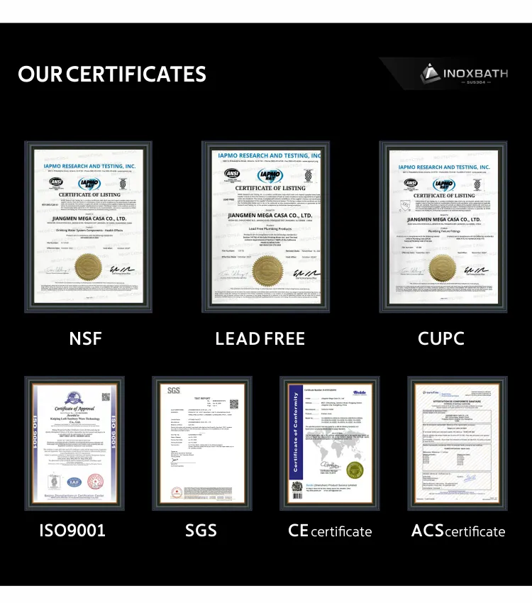 Certificates 1