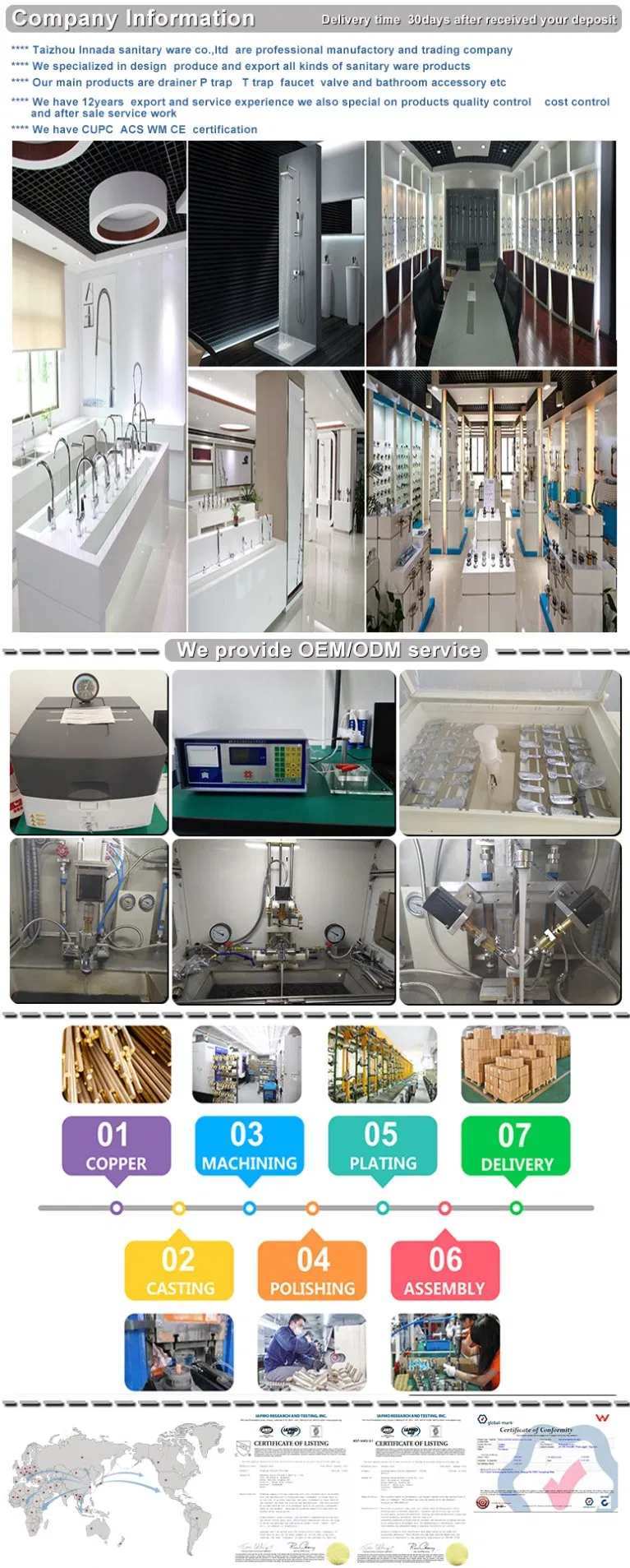 Quality Certification and Process