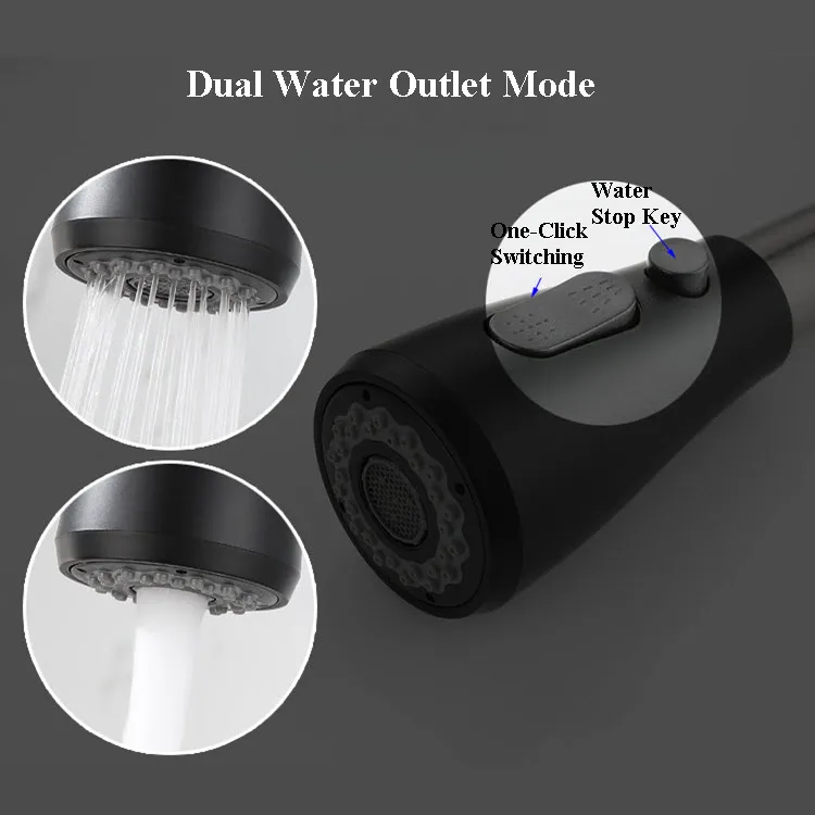 Dimensions and Design