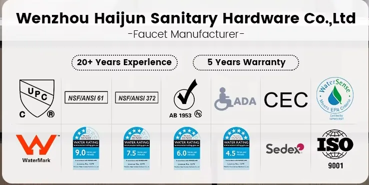 Sink Installation View