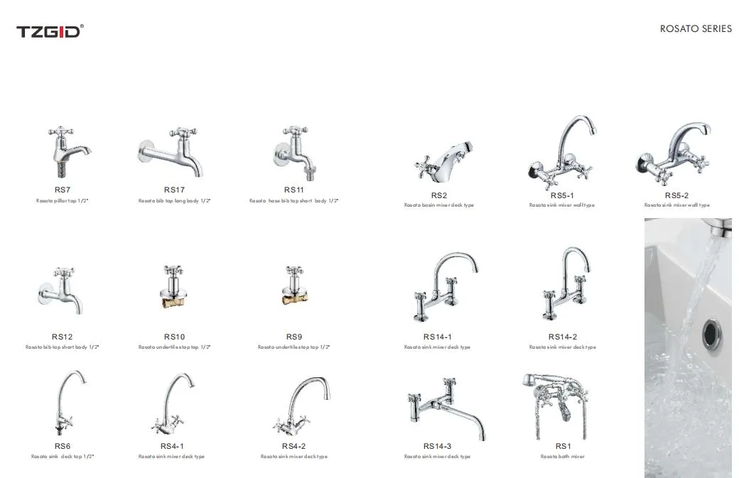 Faucet Details