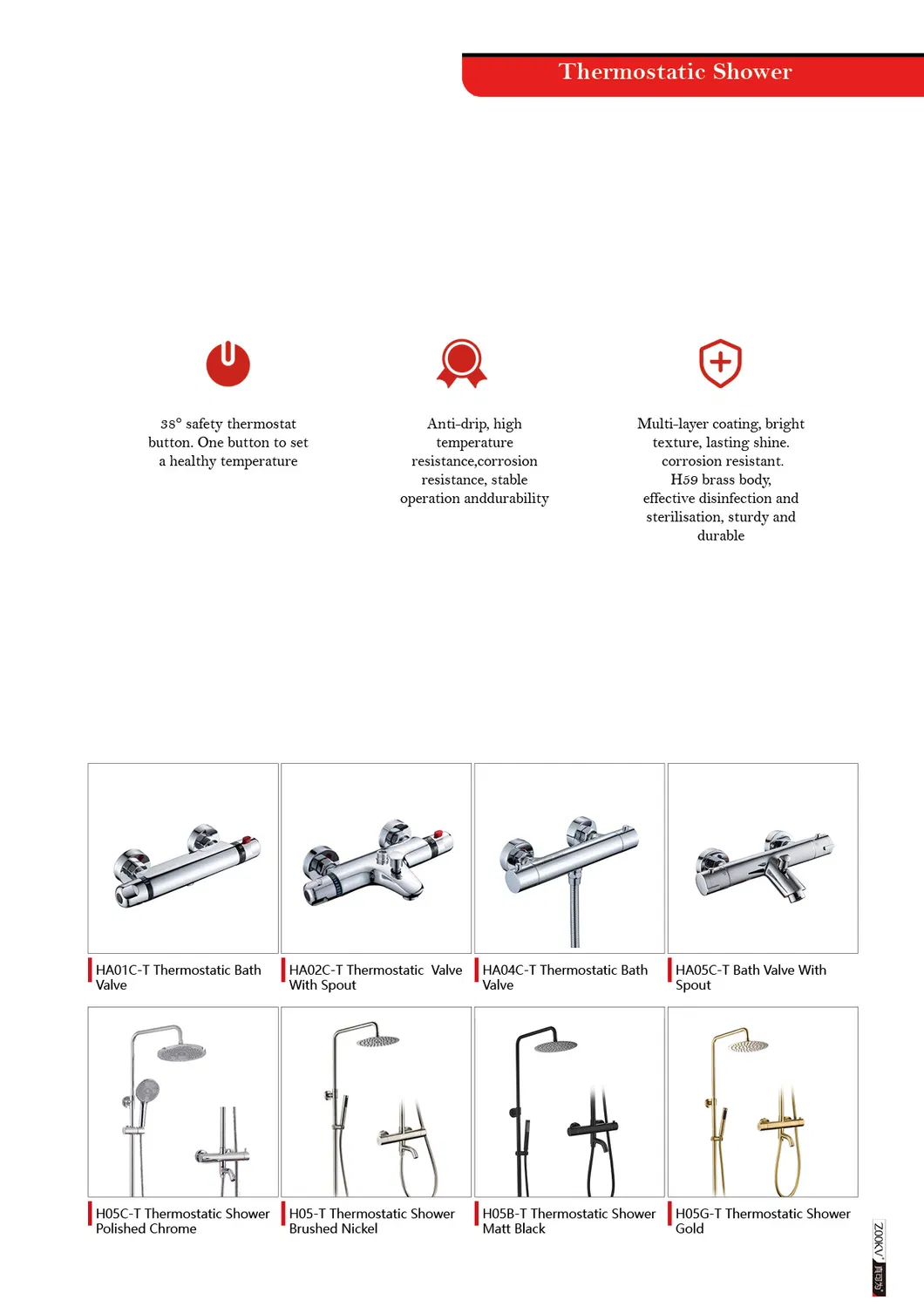 Shower Valve Diverter Details