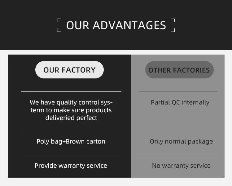 Bathroom Faucet Detail 5