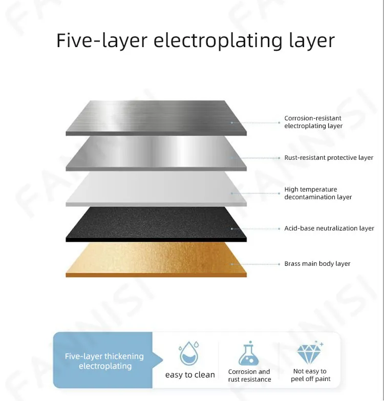 Freestanding Bath Faucet View 3
