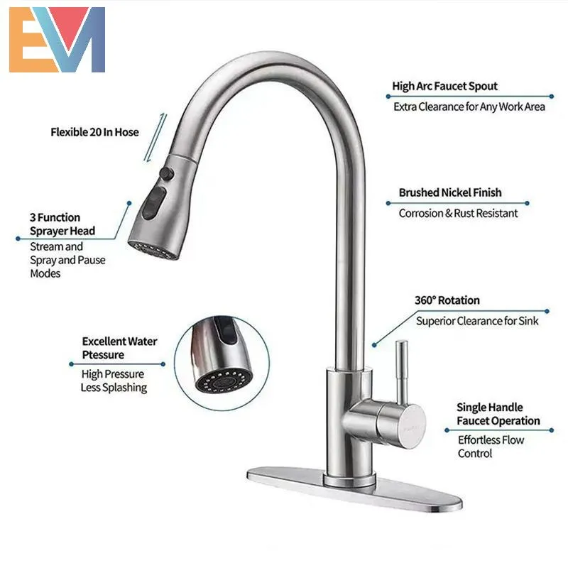 Kitchen Faucet Modern