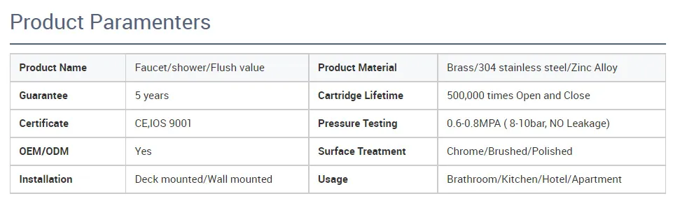 Technical Specifications
