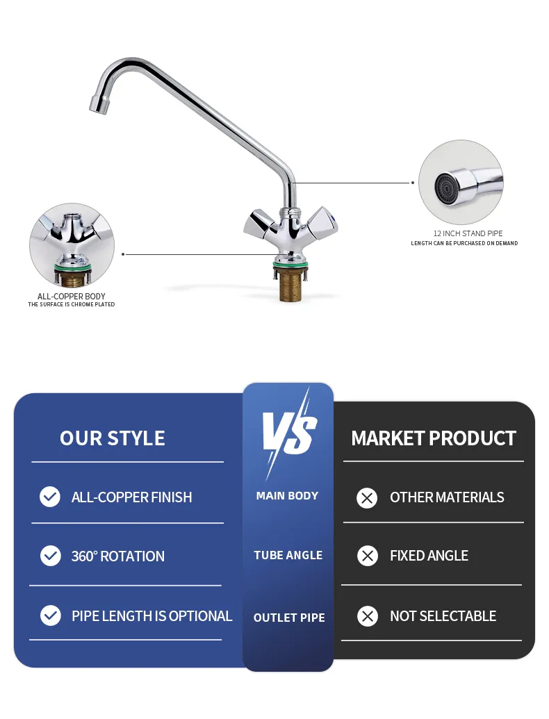 Kitchen Faucet View 3