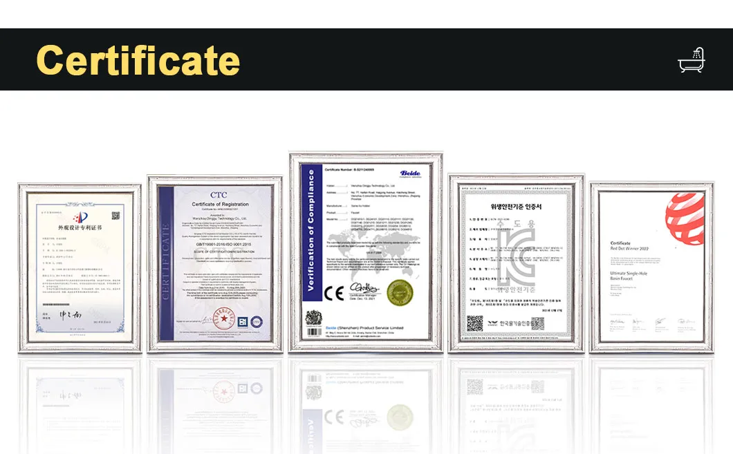 Certifications