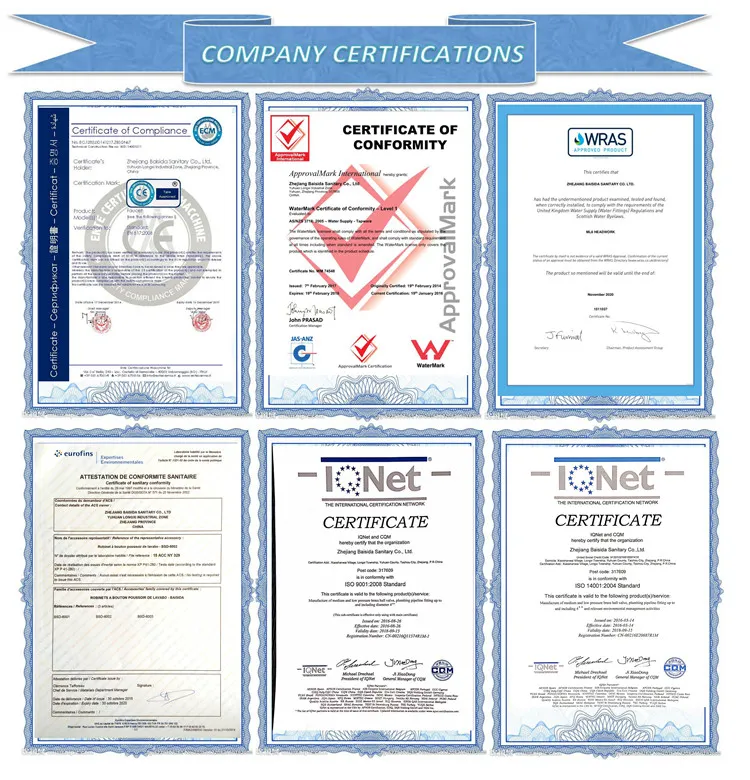 Certificates