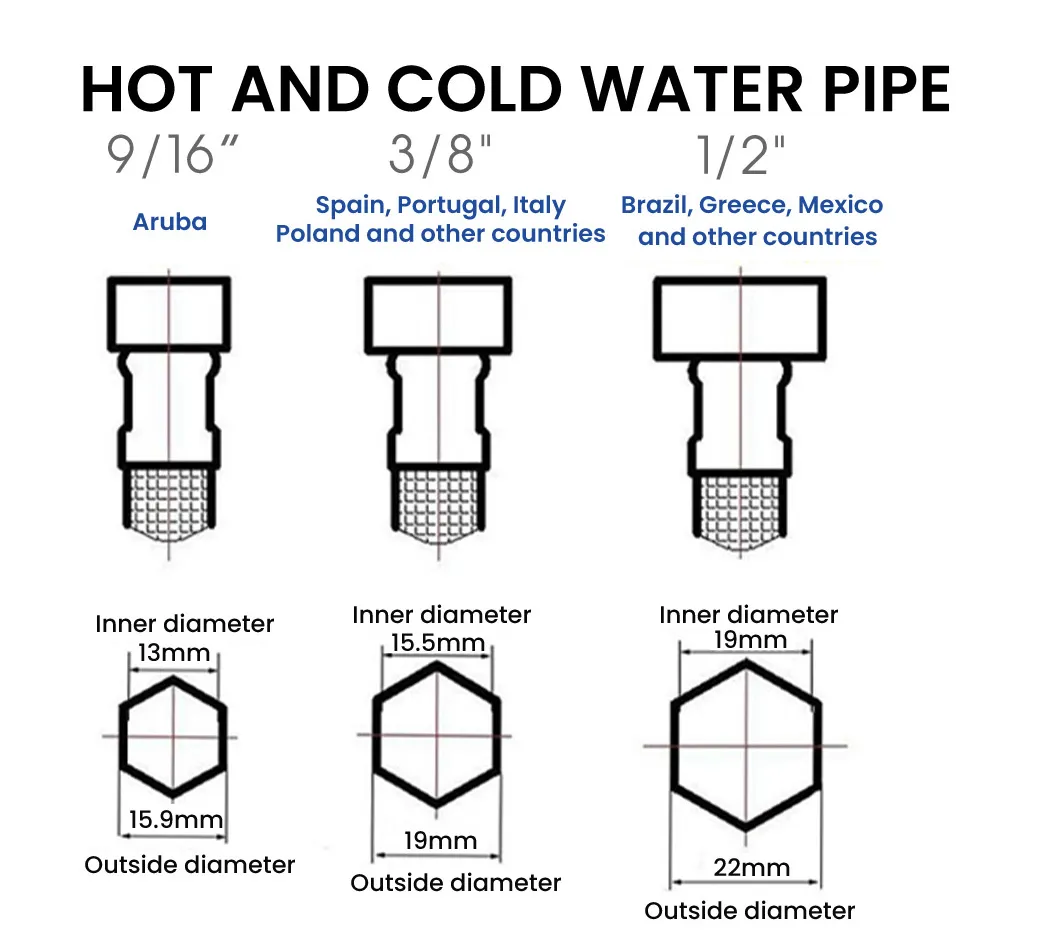 Kitchen Faucet Detail