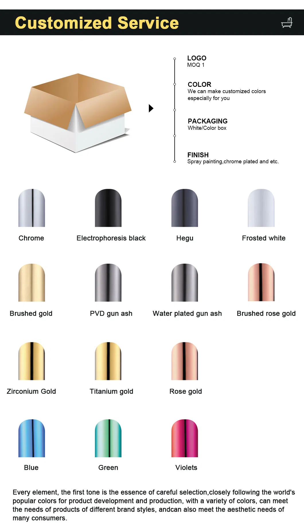 Customization Service