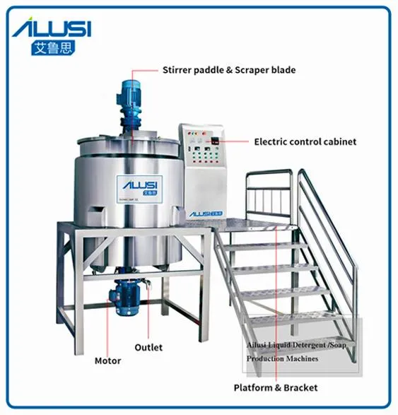 Homogenizer Mixer