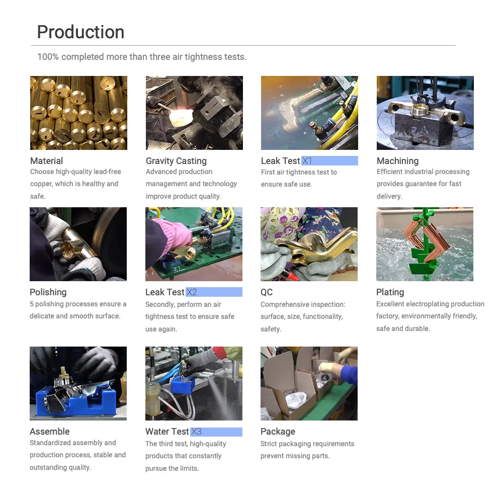 Factory Direct Price Luxury Bathroom Brass Brushed Rose Glod Rain Waterfall Concealed Wall Mounted Mixer Bath Rain Shower Faucet Set with Body Jet