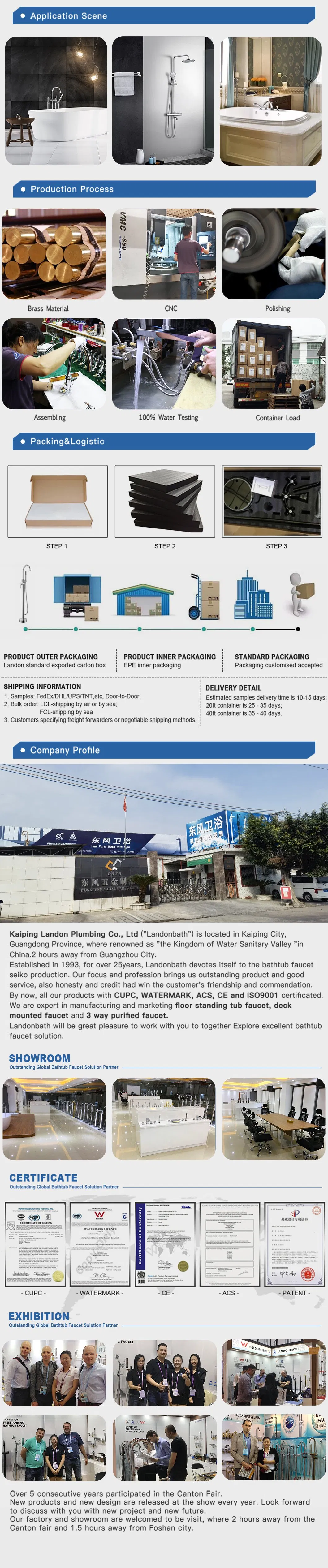 Product Technical Details