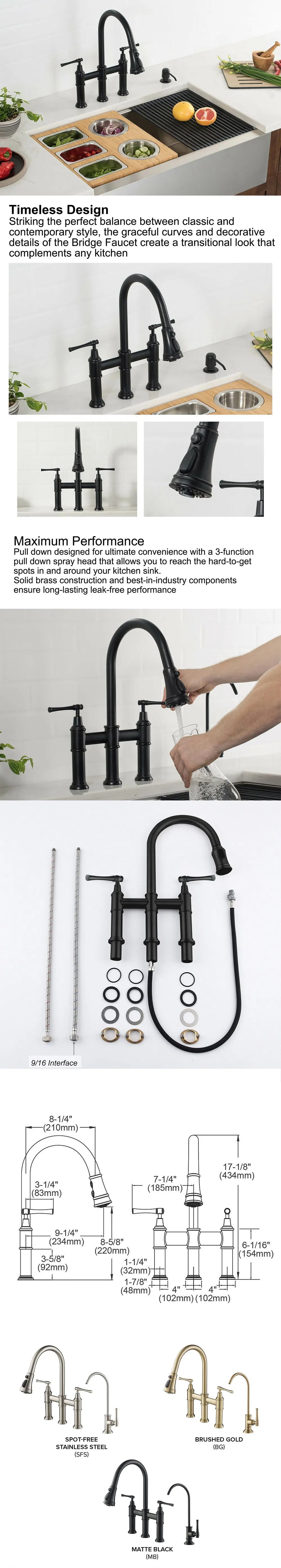 Detailed Technical Dimensions