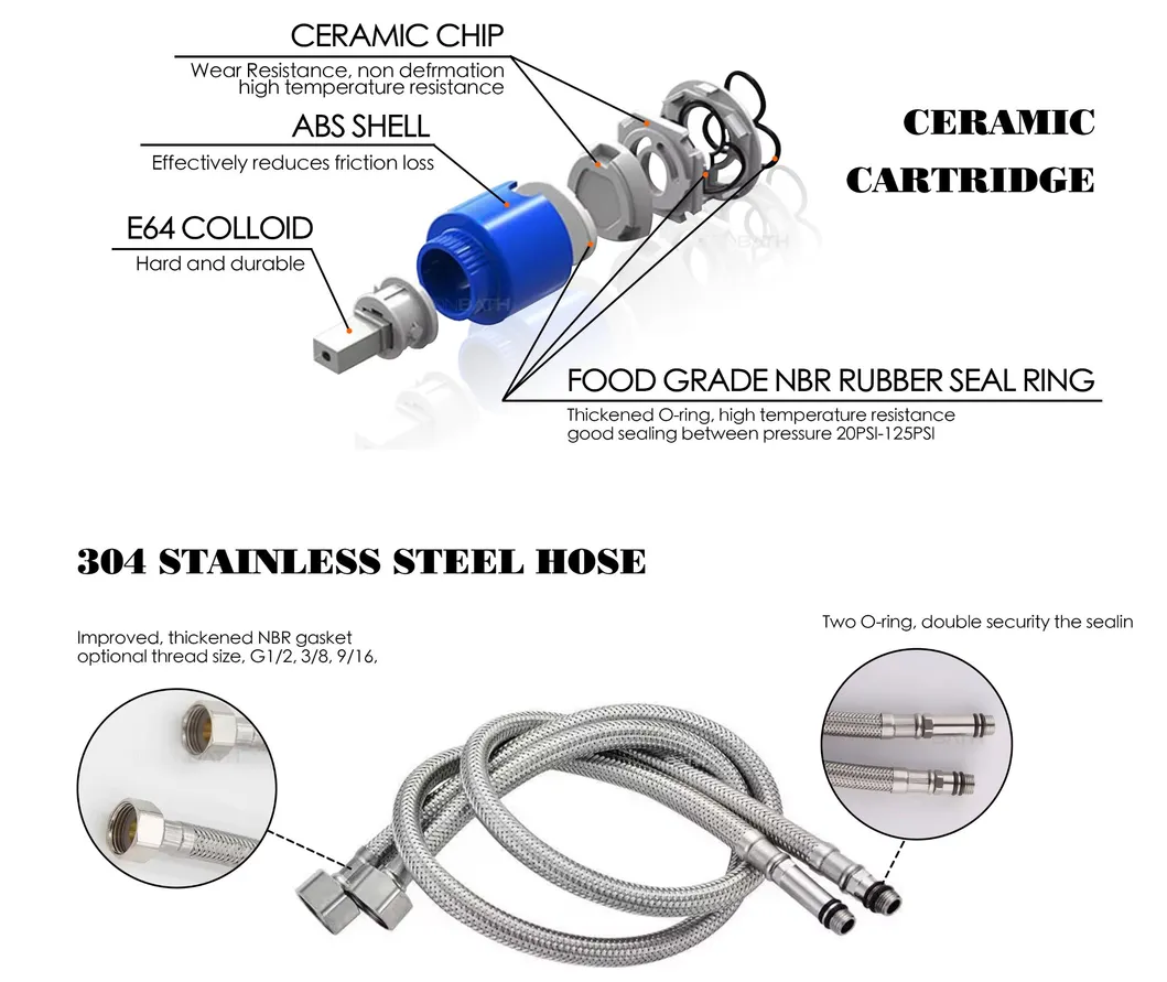 Kitchen Faucet Detail 6