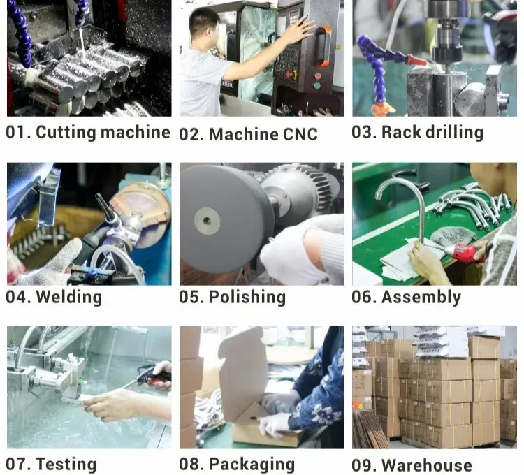 Production Process 1