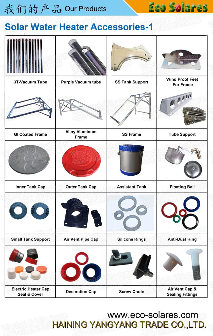 Brass Water Temperature Control Valve