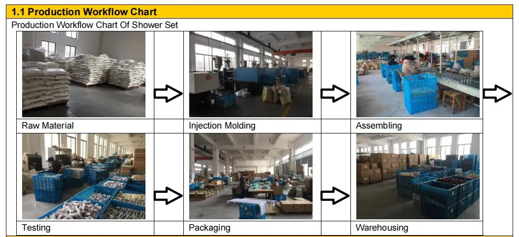 Bidet Spray Dimensions