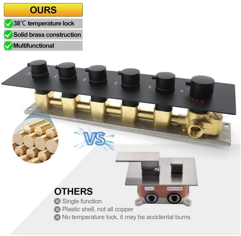 5-Way Shower Control