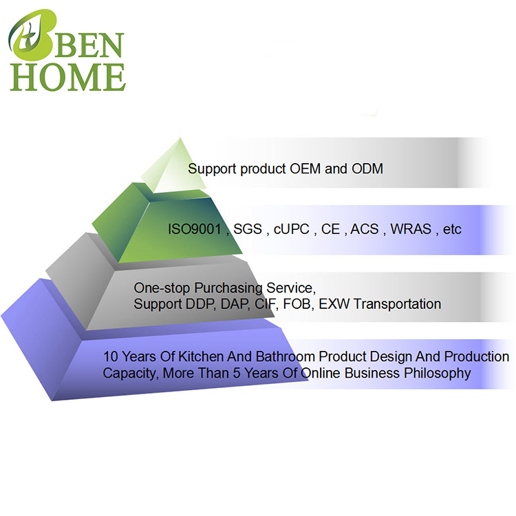 304 Stainless Steel Pull out Kitchen Faucet Luxury with Water Stop Button Mixer Faucet Black Matte