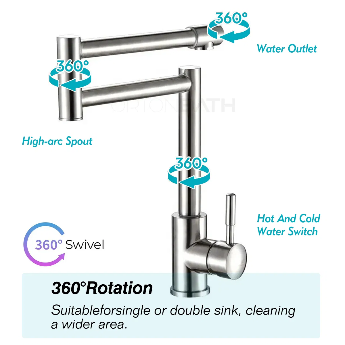 Ortonbath Pot Filler Faucet for Hot Cold Water Folding Kitchen Faucet Black Wall Mount Commercial Restaurant Faucet Brass 3 Handles 2 Hole Double Joint Swivel