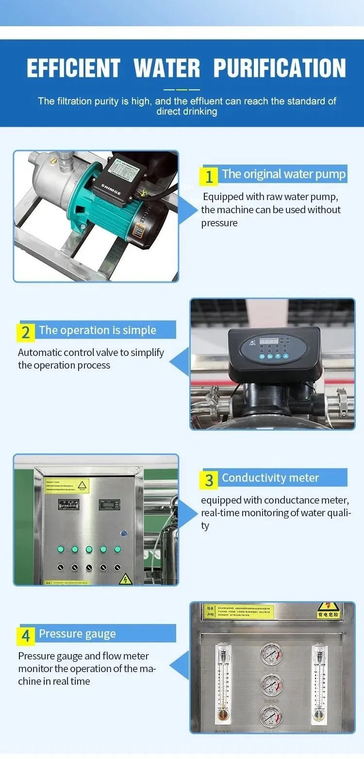 مخطط المعلمات 2