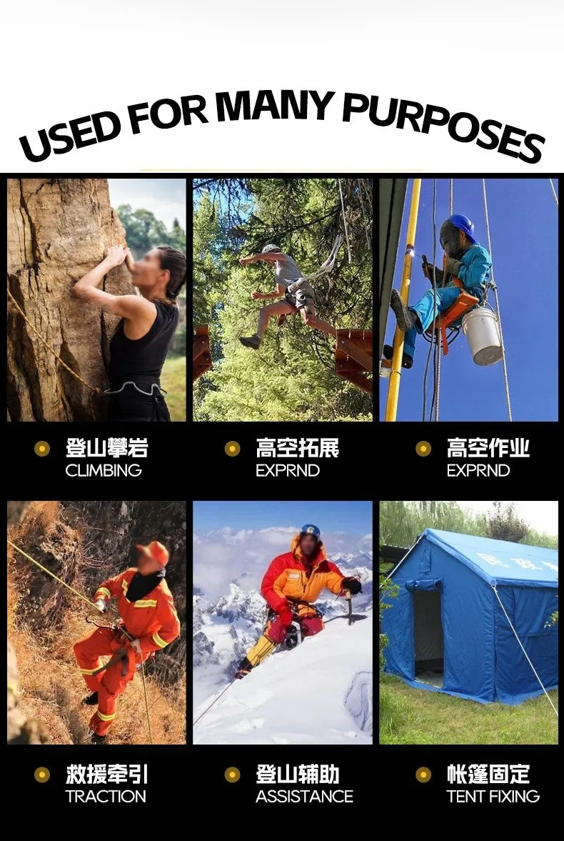 Application Scenario