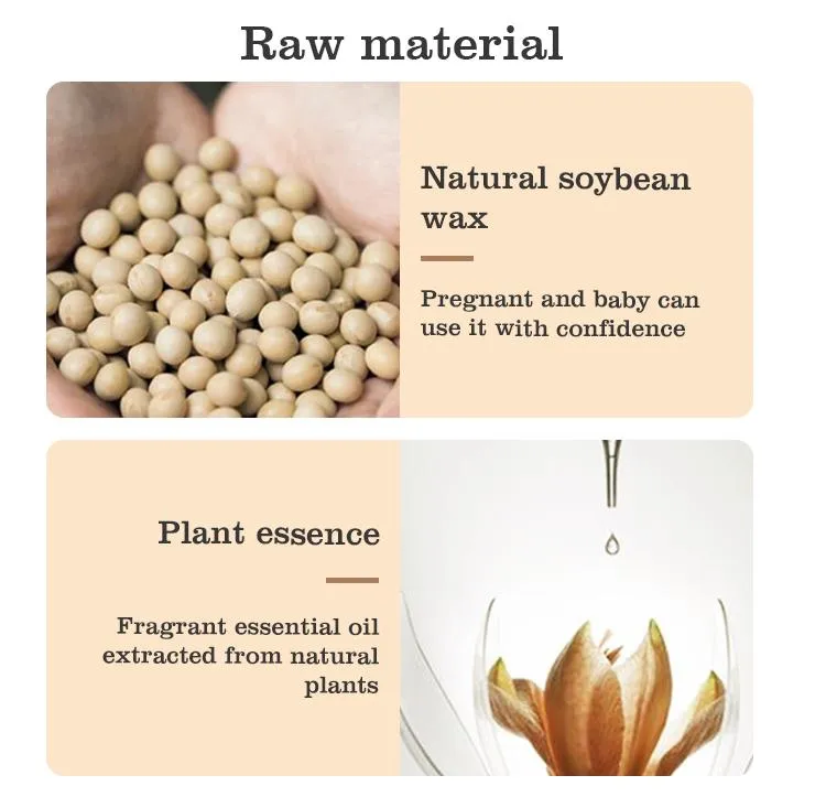Production Process 1